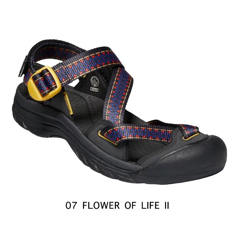 KEEN（キーン） KEEN ZERRAPORT II サンダル スポーツサンダル