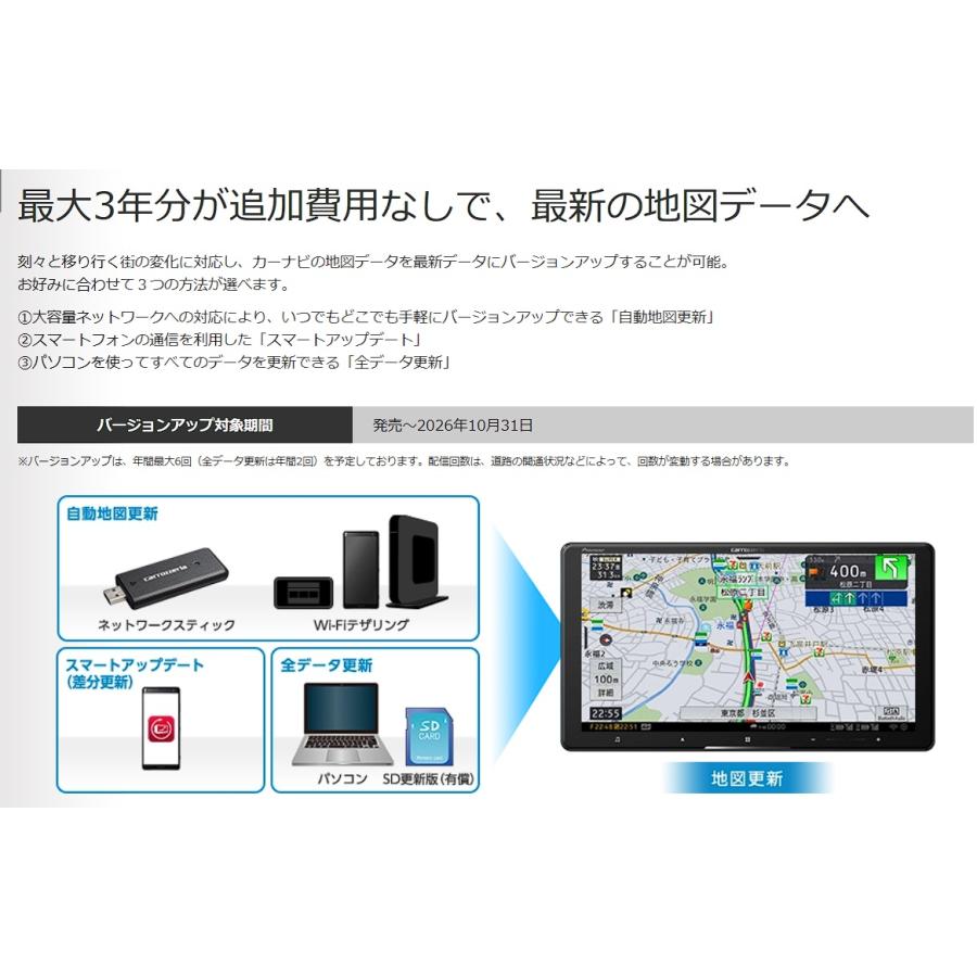 サイバーナビ 【2点セット販売】AVIC-CL912III-DCと サイバーナビ 【2点セット販売】AVIC-CL912III-DCと