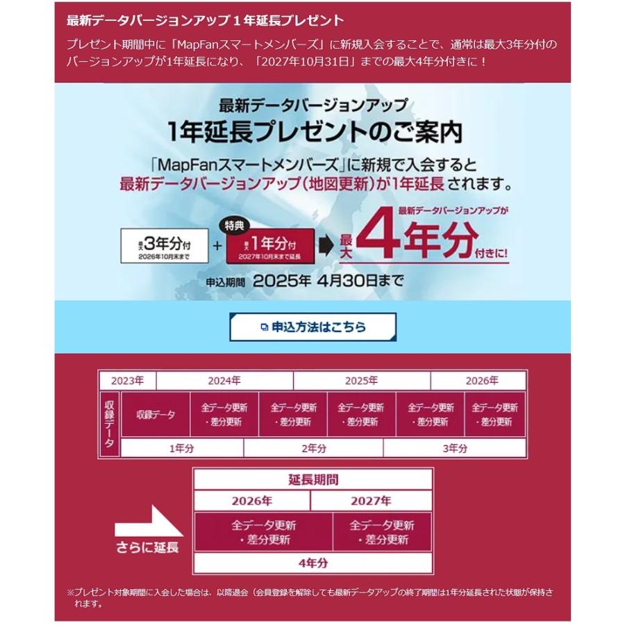 サイバーナビ 【2点セット販売】AVIC-CL912III-DCと サイバーナビ 【2点セット販売】AVIC-CL912III-DCと