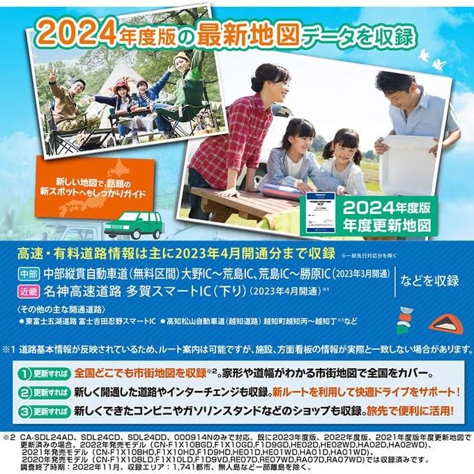 CA-SDL24AD パナソニック 2024年度版地図SDHCメモリーカード RA/RE/RS 
