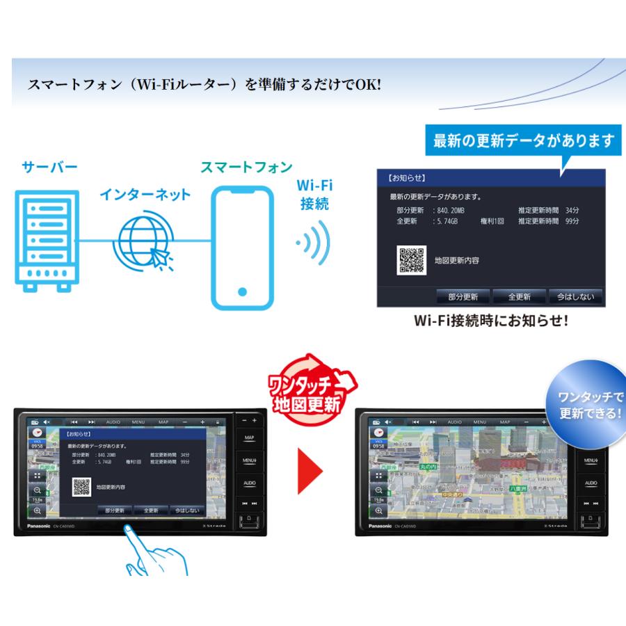 Strada 【ナビ連動ドラレコ・バックカメラセット】CN-CA01D＋CA