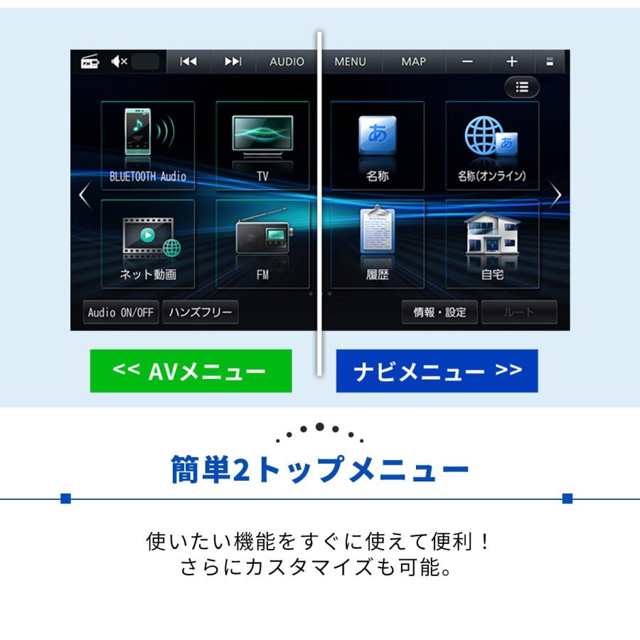Strada 【ナビ連動ドラレコセット】CN-CA01WD＋CA-DR03HTD＋ 無料地図