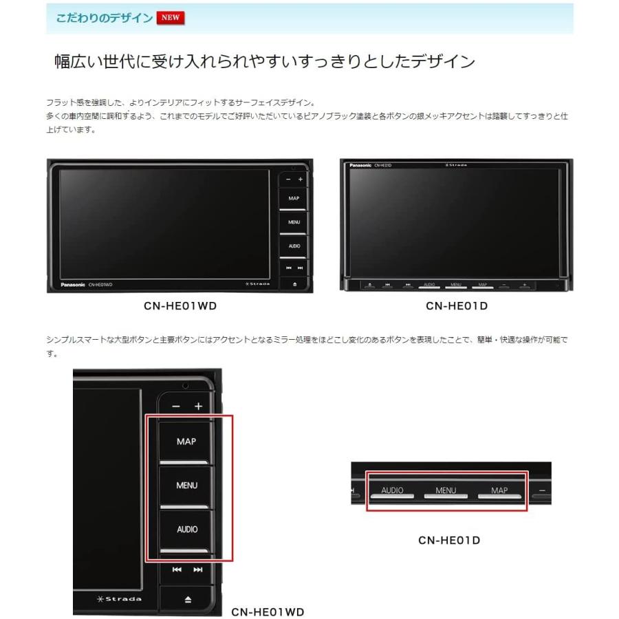 CN-HE01WD パナソニック ストラーダ 新品 200mmワイド HD液晶 地デジ DVD CD録音 Bluetooth Strada