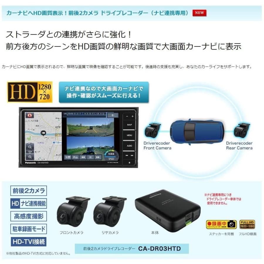 特価キャンペーン CY-RC100KD パナソニック HDRバックカメラ