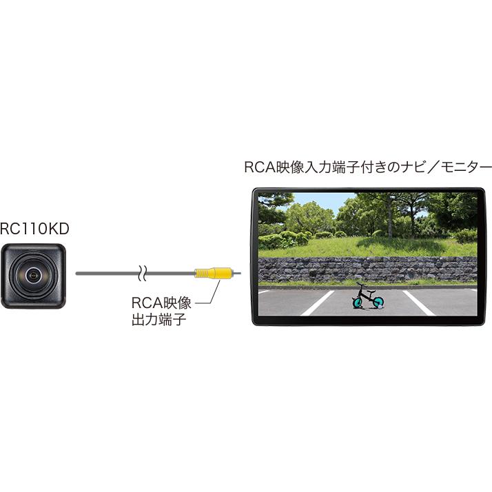 Strada CY-RC110KD(CY-RC100KDの後継新型)新品未開封 当日出荷 Strada CY-RC110KD(CY-RC100KDの後継新型)新品未開封 当日出荷