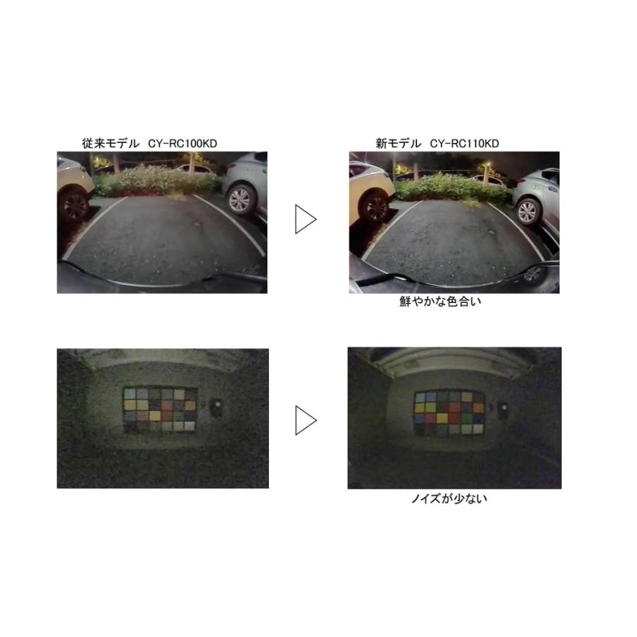 Strada CY-RC110KD 新品未開封 パナソニック(Panasonic) バックカメラ