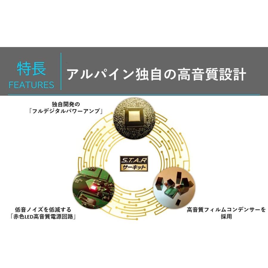 ALPINE DAF9Z 【新品未開封】 ALPINE（アルパイン） DAF9Z 新品未開封 送料無料 9型 ディスプレイ