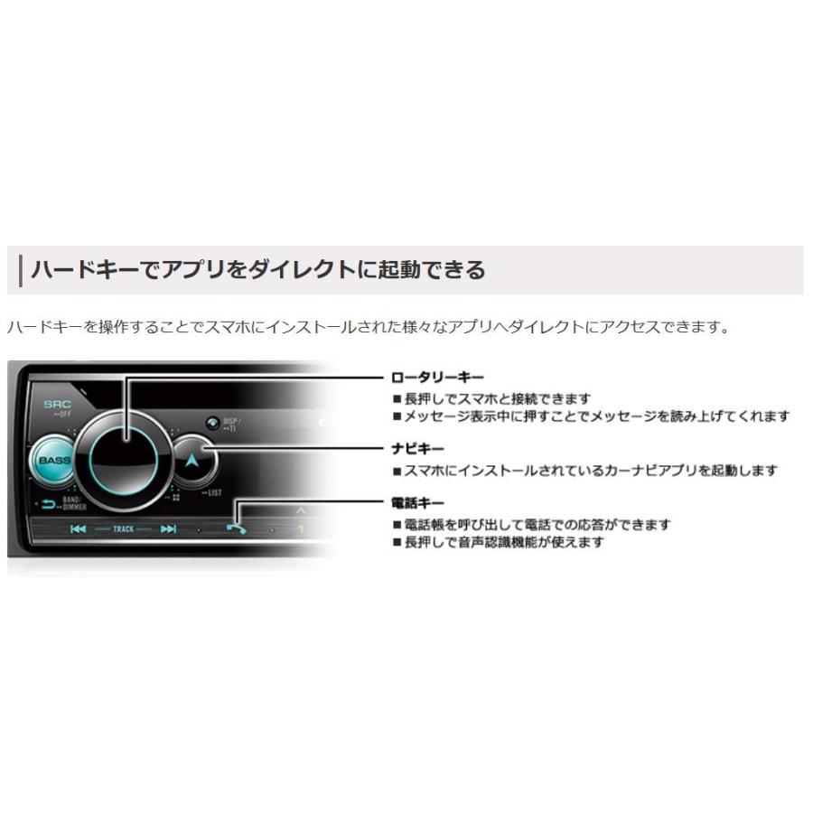 カロッツェリア DEH-6600 新品未開封 送料無料 Pioneer パイオニア