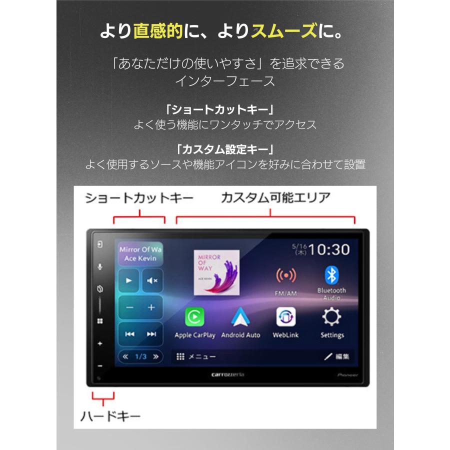 カロッツェリア DMH-SZ500 当日出荷 新品 Pioneer ディスプレイ カロッツェリア DMH-SZ500 当日出荷 新品 Pioneer ディスプレイ