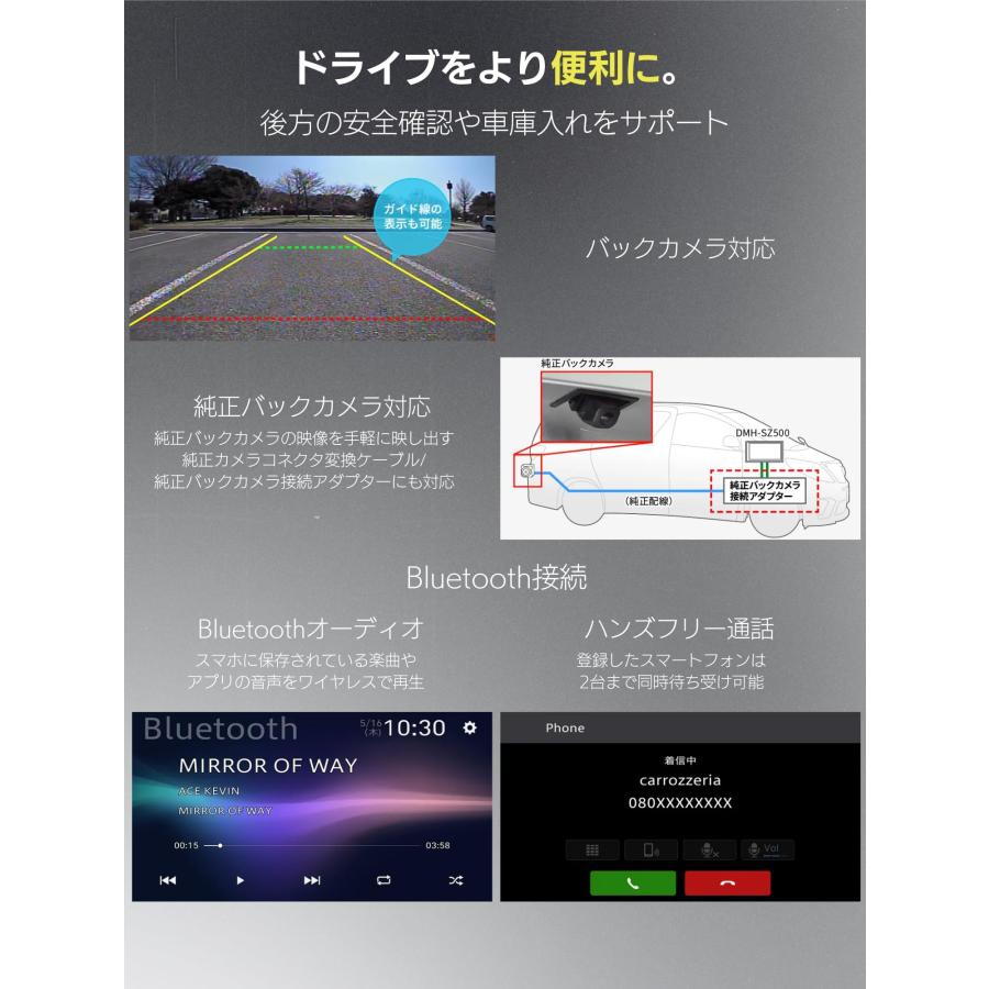 カロッツェリア DMH-SZ500 当日出荷 新品 Pioneer ディスプレイ カロッツェリア DMH-SZ500 当日出荷 新品 Pioneer ディスプレイ