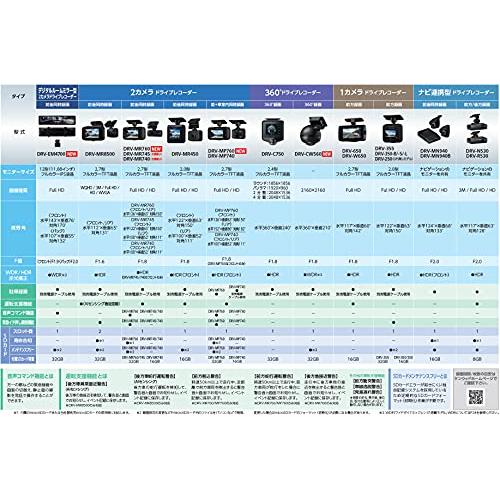 彩速ナビ DRV-350-B 新品未開封品 ケンウッド ドライブレコーダー 広角