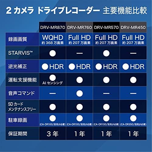 彩速ナビ DRV-MR870 新品未開封品 ケンウッドKENWOOD 長時間録画 3