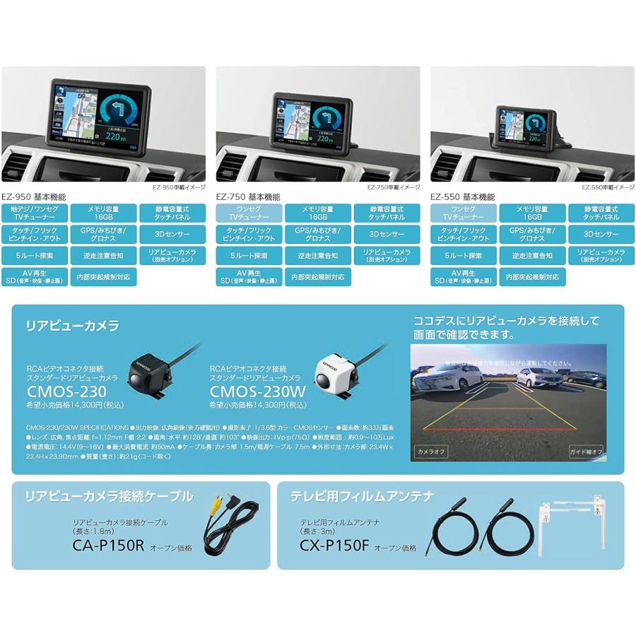 ケンウッド EZ-750 新品未開封 ココデス 7インチ ポータブル ケンウッド EZ-750 新品未開封 ココデス 7インチ ポータブル