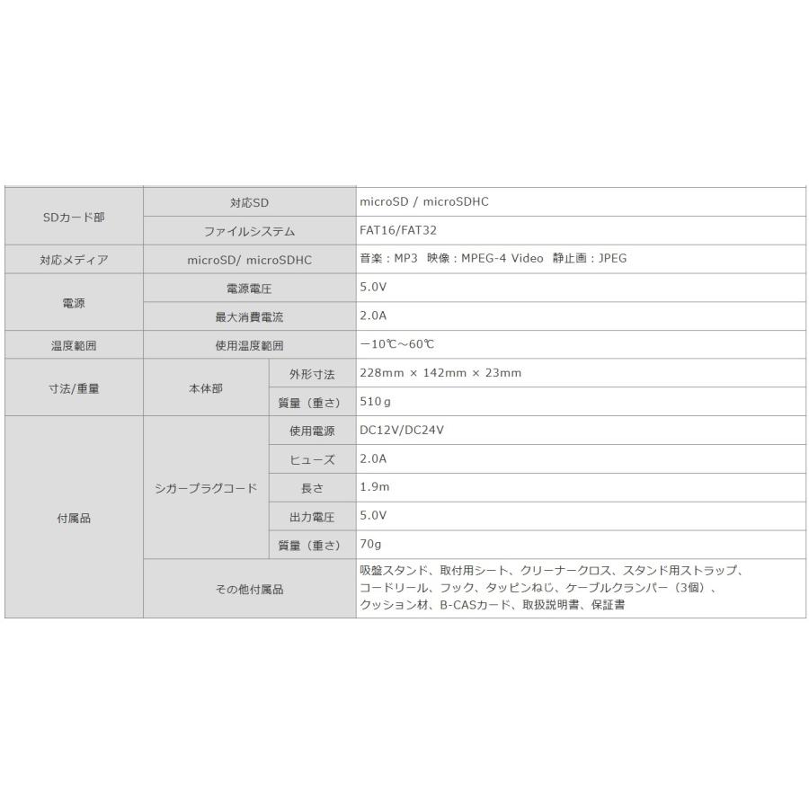 EZ-950 新品未開封 ケンウッド ポータブルナビ 9インチ 地デジフルセグ 衛星測位システム 高精度自車位置精度 SD再生 12V-24V対応｜brownside-navi｜03