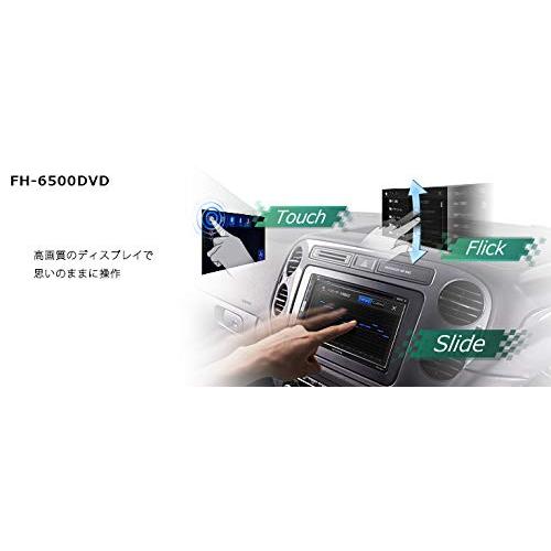 カロッツェリア FH-6500DVD 新品未開封 ディスプレイオーディオ カロッツェリア FH-6500DVD 新品未開封 ディスプレイオーディオ