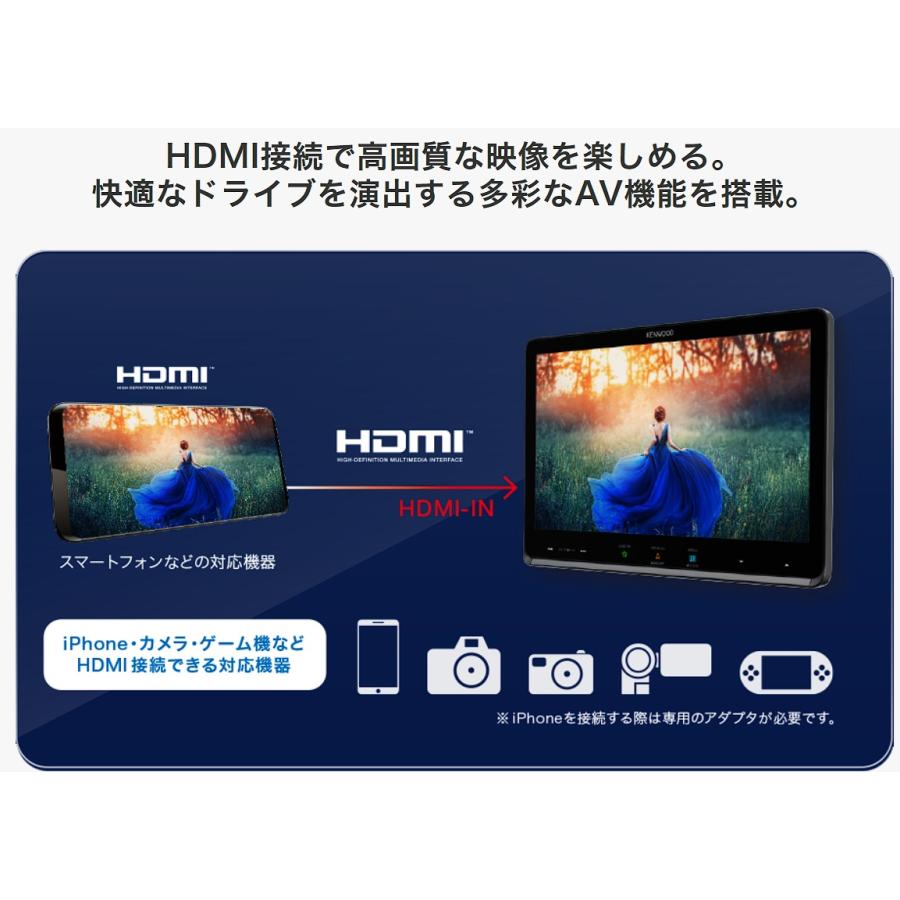 彩速ナビ MDV-M712W 7インチワイド Apple CarPlay Android Auto 地デジ