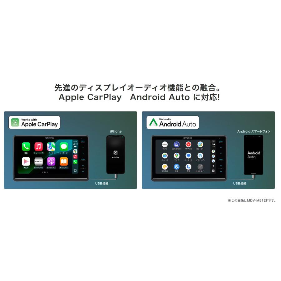 彩速ナビ MDV-M812L 8インチ インダッシュ Apple CarPlay Android Auto