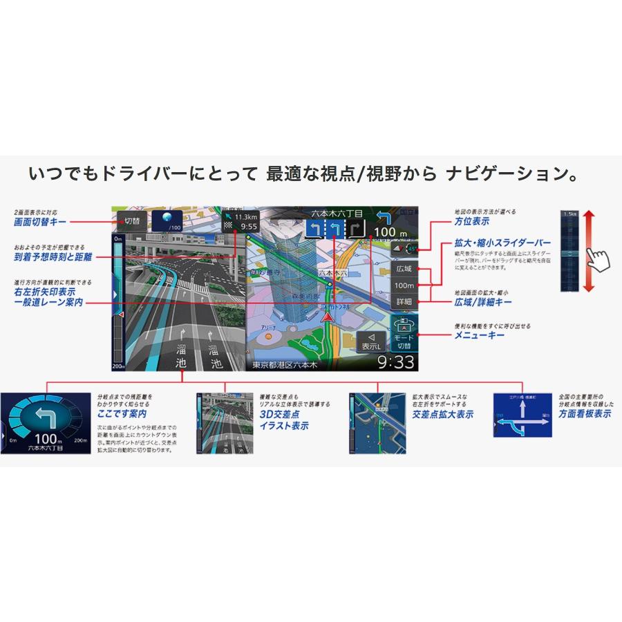 彩速ナビ MDV-M812L 8インチ インダッシュ Apple CarPlay Android Auto