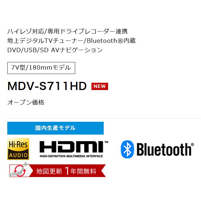 彩速ナビ MDV-S711HD ケンウッド HDパネル 2DIN7インチ 安心の日本製