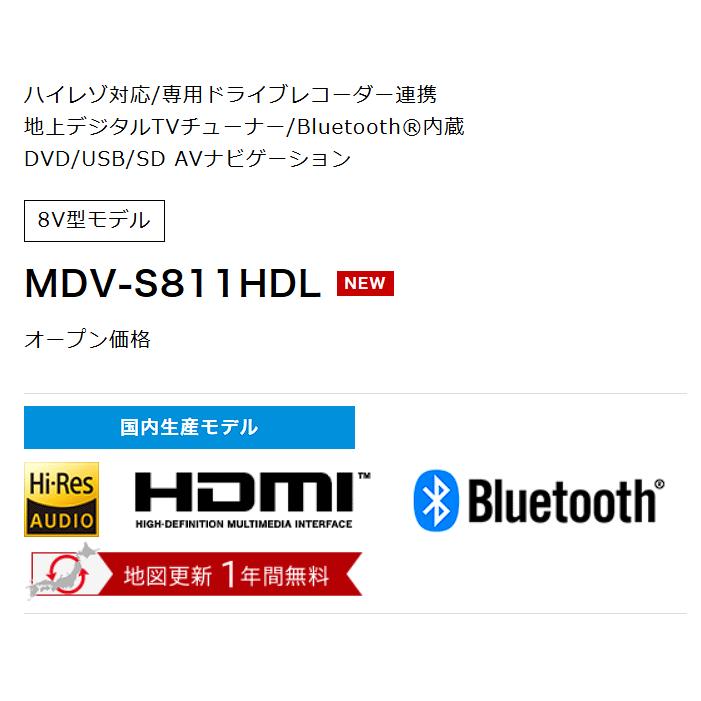 彩速ナビ 【 バックカメラセット】MDV-S811HDL+バックカメラ(黒) 2024