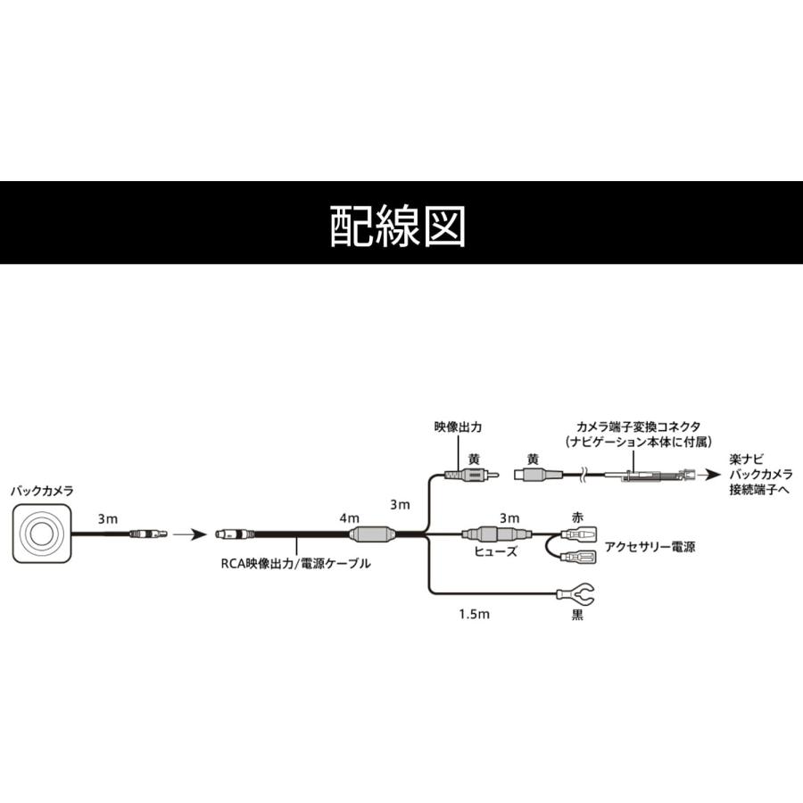 カロッツェリア ND-BC300 新品未開封 新品 送料無料 カロッツリア