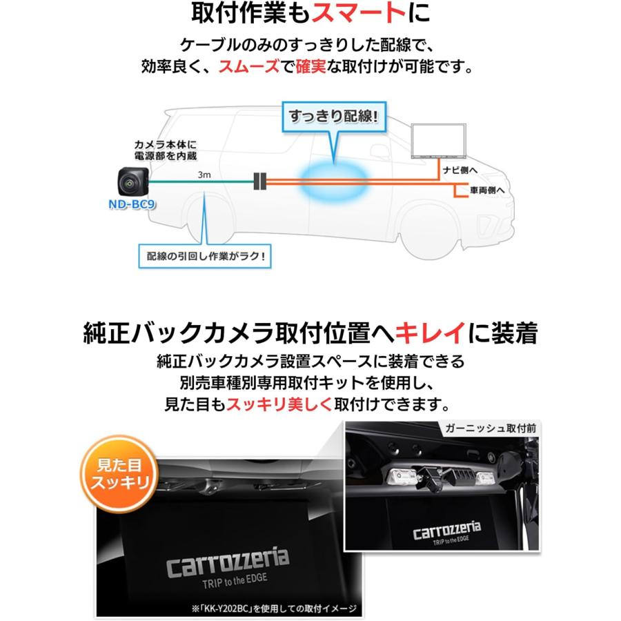 カロッツェリア ND-BC9 当日出荷 新品未開封 送料無料 カロッツェリア ND-BC9 当日出荷 新品未開封 送料無料
