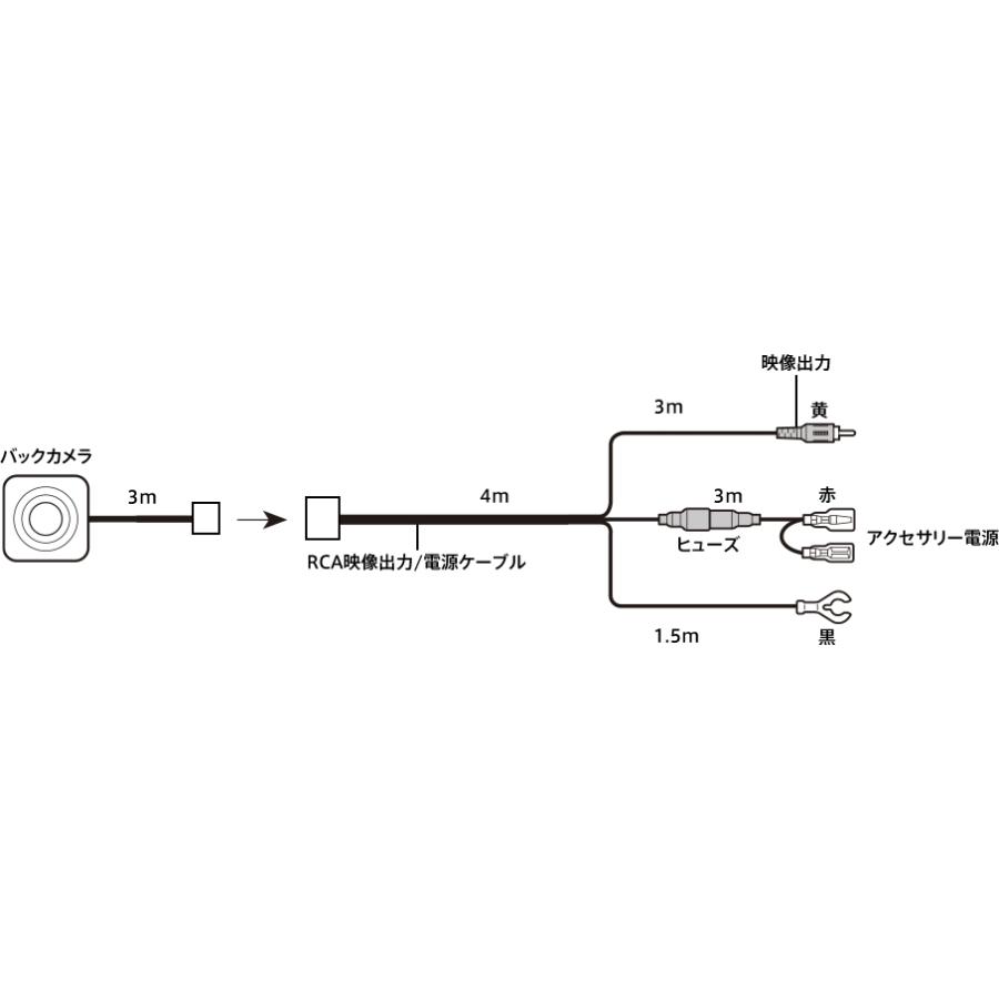 カロッツェリア ND-BC9(ND-BC8IIの後継) 新品未開封 送料無料