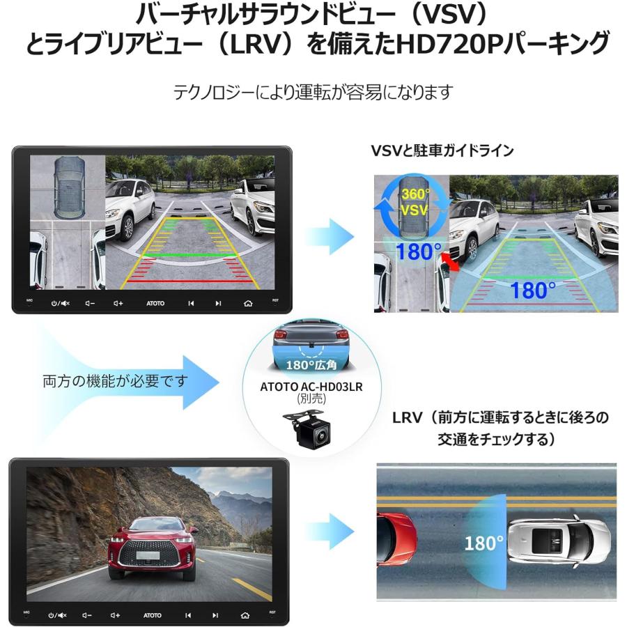 【3点セット販売】ATOTO S8G2094MS-A＋タフト用取付キット＋パノラマモニター接続アダプター ChatGPT搭載 4GLTE Androidオーディオの画像