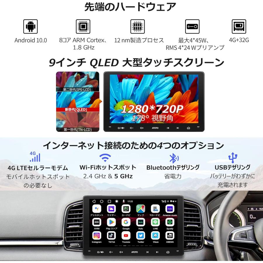 【3点セット販売】ATOTO S8G2094MS-A＋タフト用取付キット＋パノラマモニター接続アダプター ChatGPT搭載 4GLTE Androidオーディオの画像