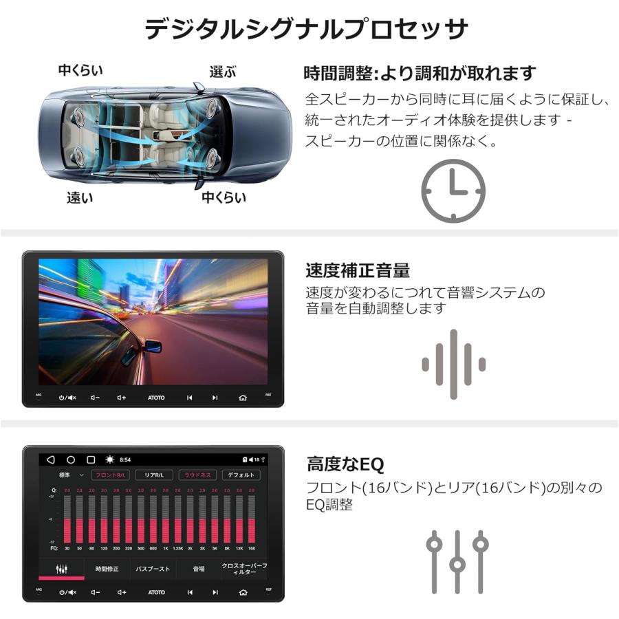 【3点セット販売】ATOTO S8G2094MS-A＋タフト用取付キット＋パノラマモニター接続アダプター ChatGPT搭載 4GLTE Androidオーディオの画像