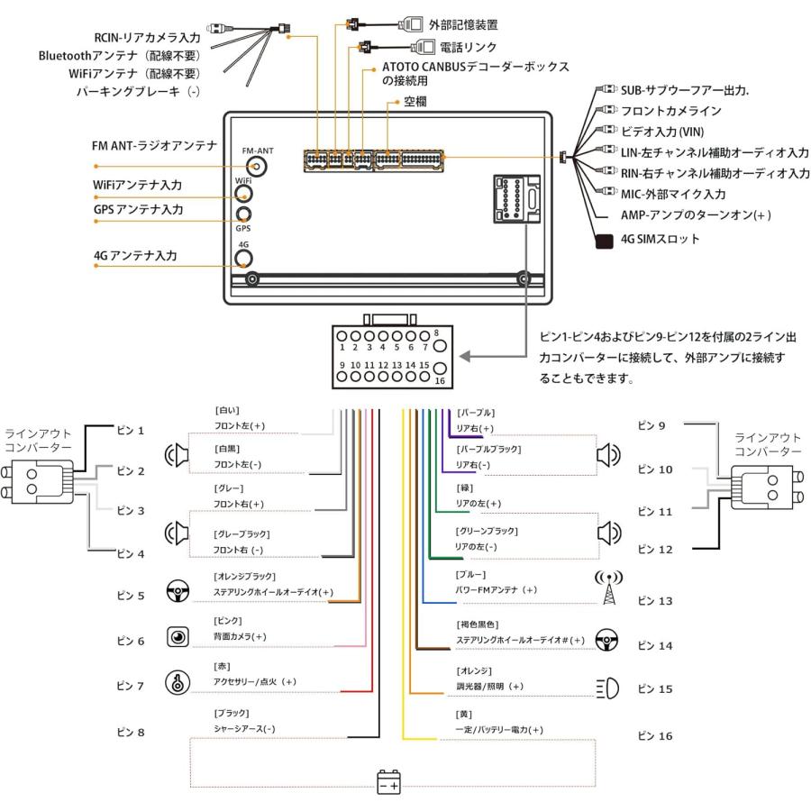 ATOTO S8G2094MS-A 9インチ ChatGPT搭載 取付キット・オプション同梱可能 S8 G2 MS 4G+32G　4G LTE Androidオーディオの画像