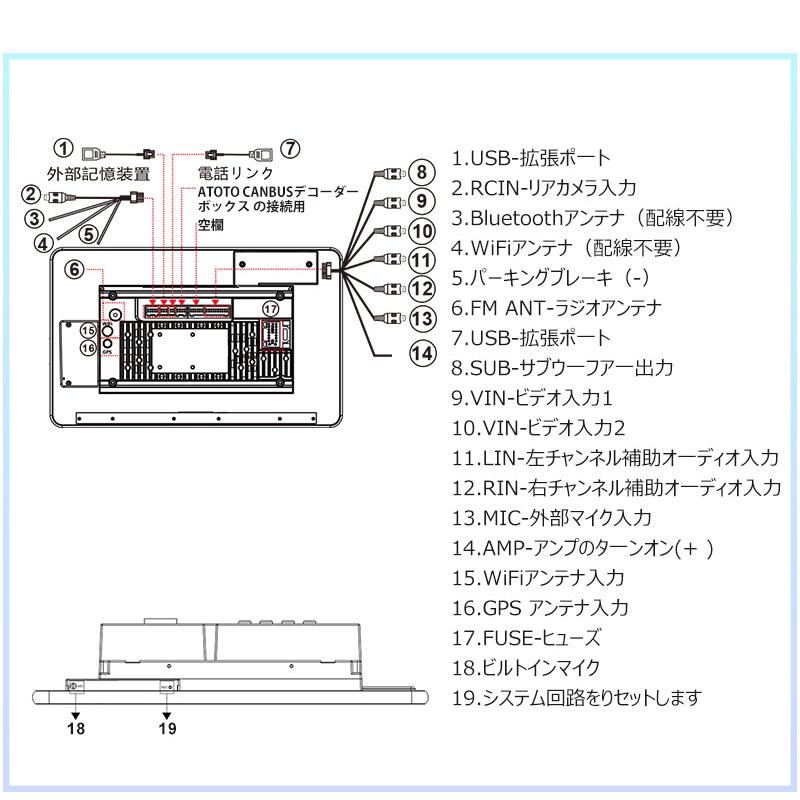 ATOTO ATOTO S8G2113LT 10.1インチ 取付キット・オプション同梱可能