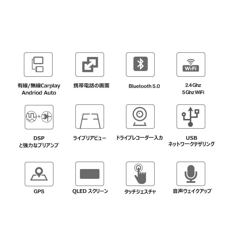 ATOTO ATOTO S8G2114PM 10.1インチ 取付キット・オプション同梱可能 S8