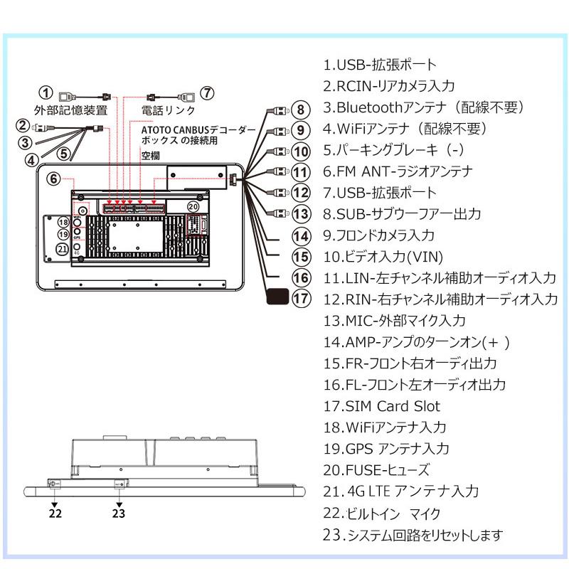 ATOTO ATOTO S8U2118PR 10.1インチ 取付キット・オプション同梱可能 S8