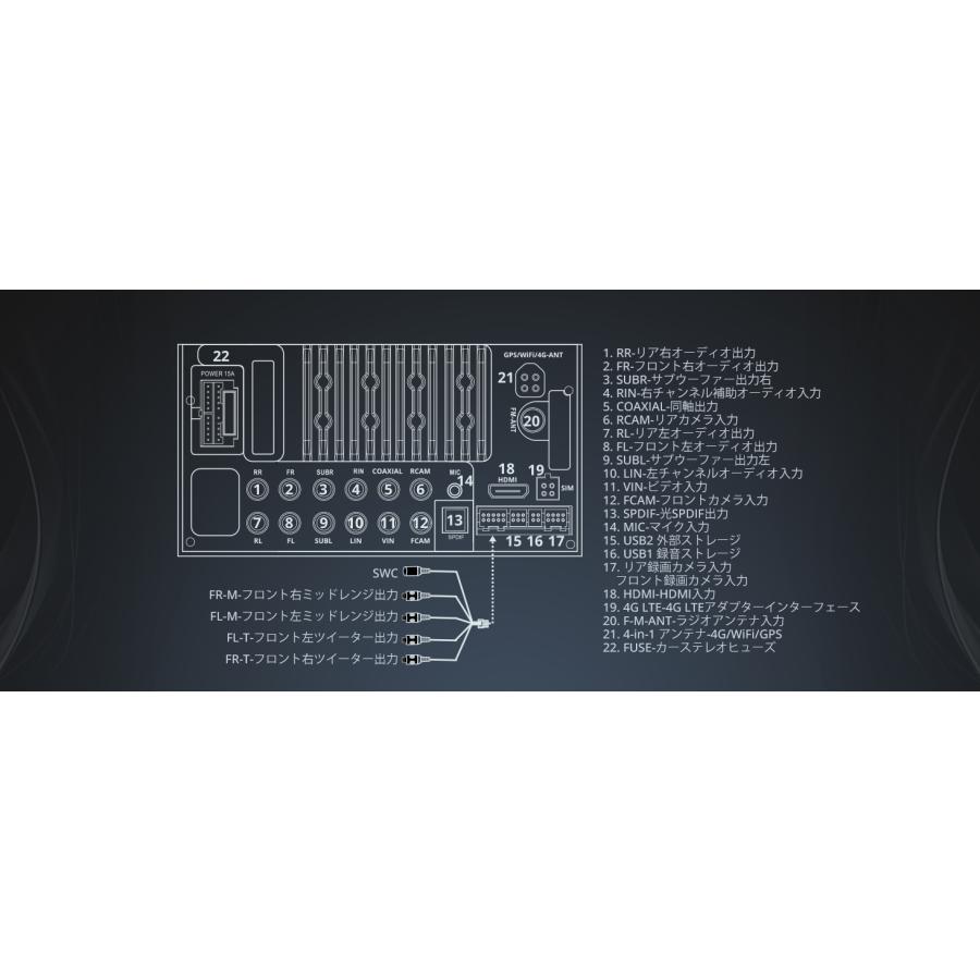 ATOTO ATOTO X10G209E 9インチ 取付キット・オプション同梱可能 X10 8G
