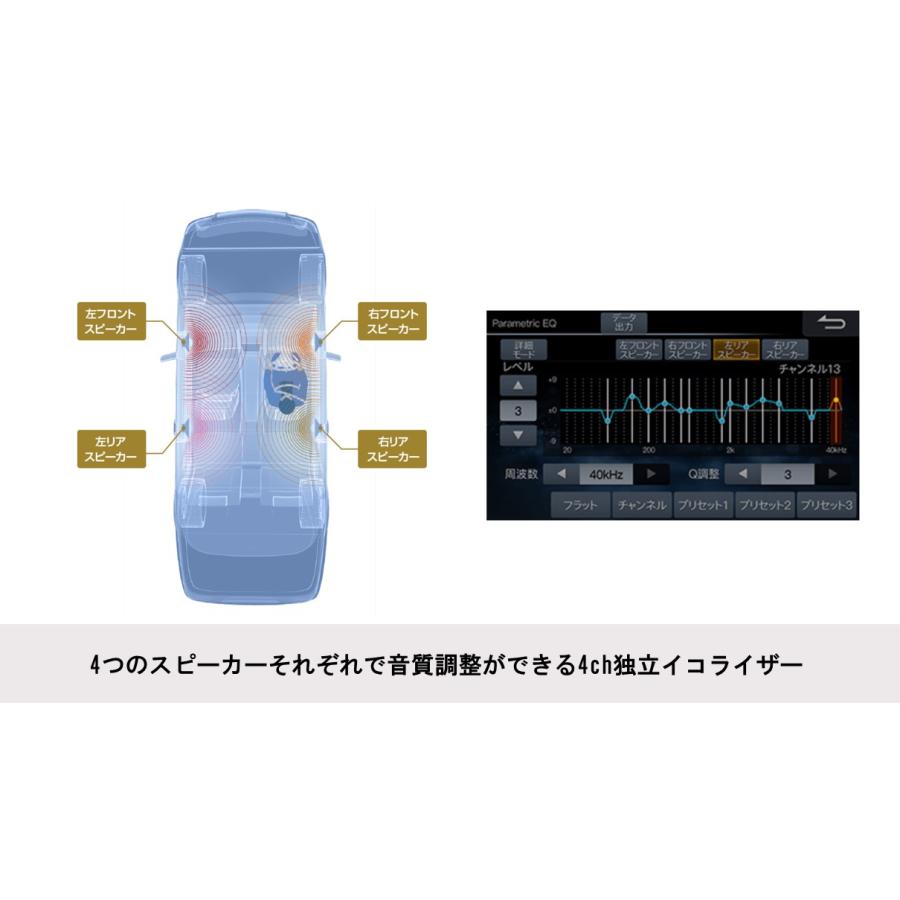 ビッグX X9NX2 新品未開封 アルパイン 9インチ カーナビ 無料地図更新