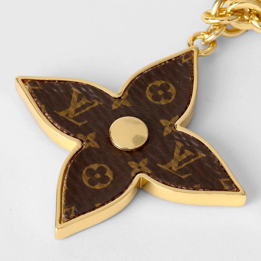 LOUIS VUITTON（ルイ・ヴィトン） 並行輸入 キーホルダー バッグ
