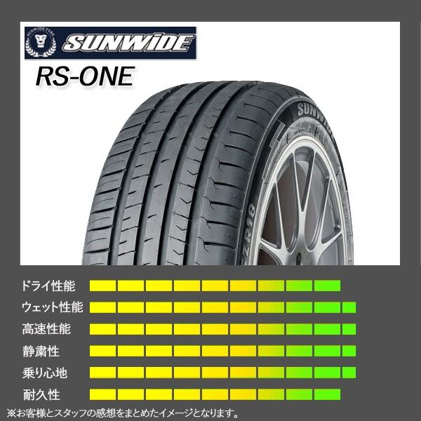 新作大得価 新品 タイヤ サマータイヤ コレクションタイヤ - 通販 - PayPayモール 激安 2本セット 215/50R17 2本総額9,760円 サンワイド(SUNWIDE) RS-ONE 国産最安値