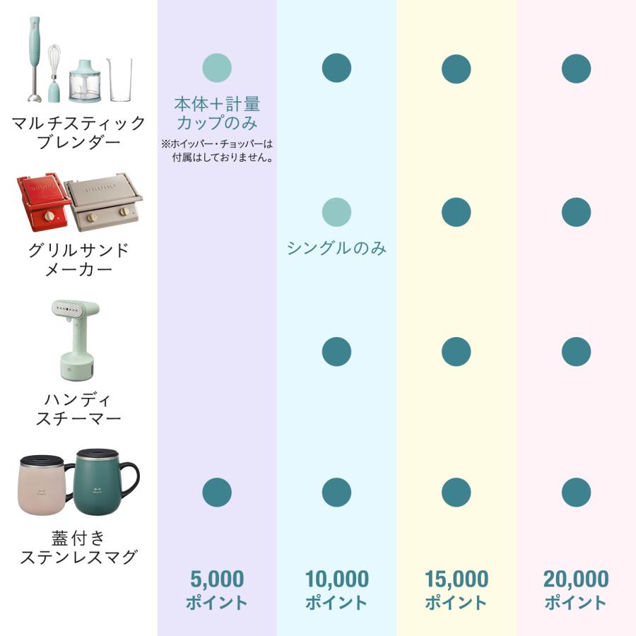 BRUNO ギフトカタログ BRUNOカタログギフト | BRUNO online