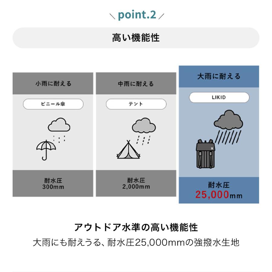 リュック バックパック リュックサック マザーズバッグ ママバッグ PCリュック レディース メンズ 無縫製 撥水 LIKID MLS842｜bruno-official｜12