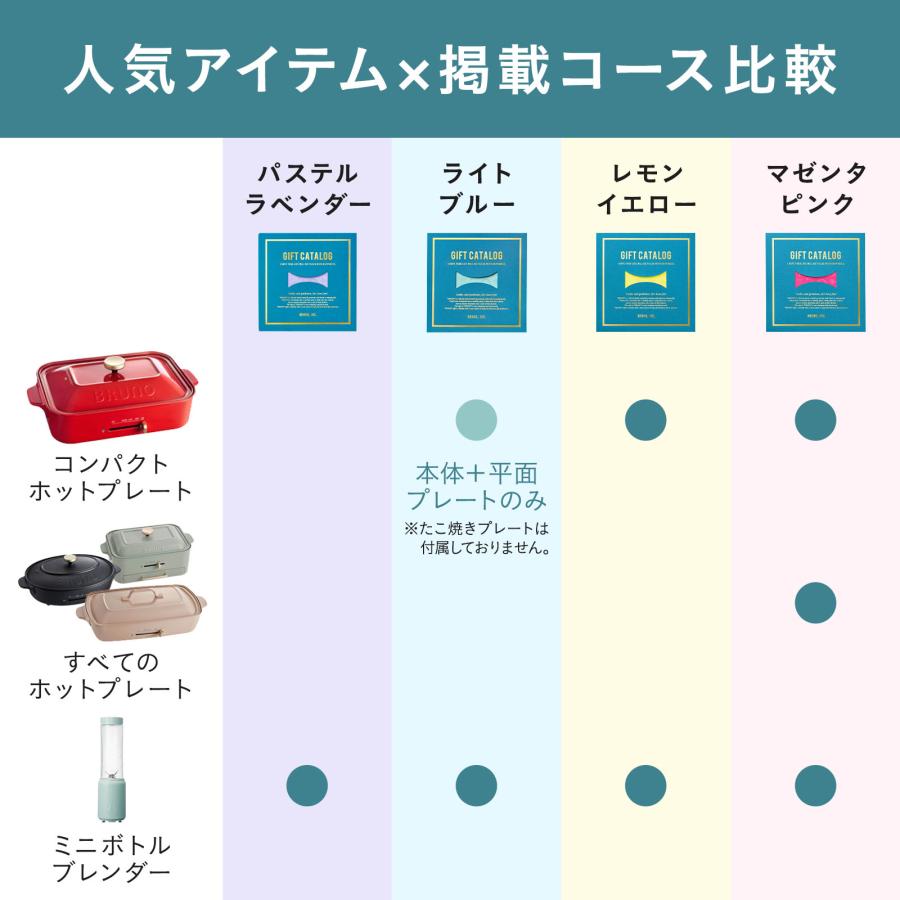 BRUNO ブルーノ カタログギフト 内祝い 結婚祝い 出産祝い 新築 BRUNO ブルーノ カタログギフト 内祝い 結婚祝い 出産祝い 新築