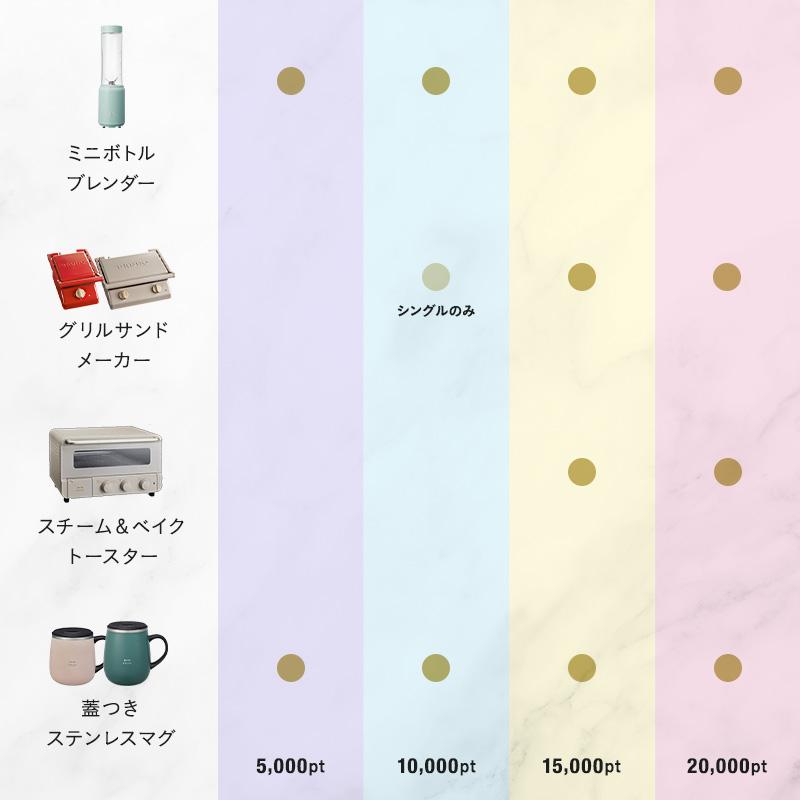 BRUNO（ブルーノ） カタログギフト 内祝い 結婚祝い 出産祝い 新築祝い