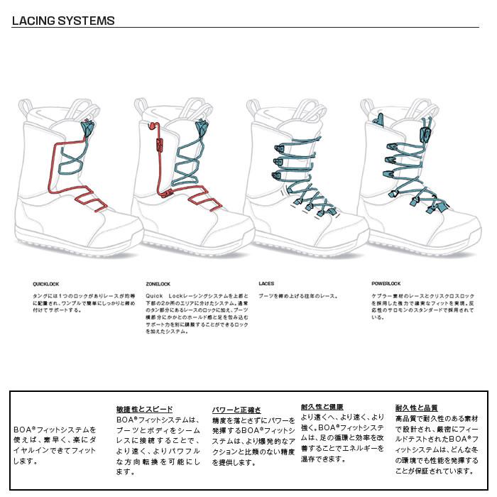 SALOMON 24-25 ブーツ SYNERGY PWL SJ BOA L47173400: 正規品/サロモン 