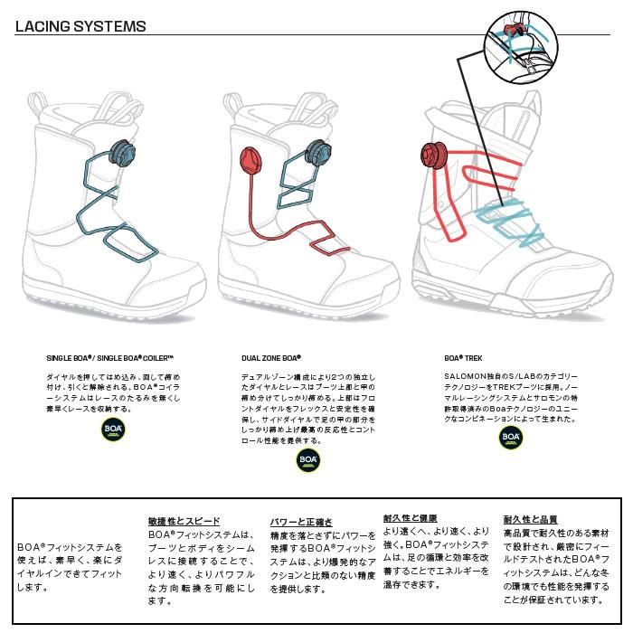 SALOMON（サロモン） 25-26 SALOMON ブーツ TITAN BOA L47242900: 正規