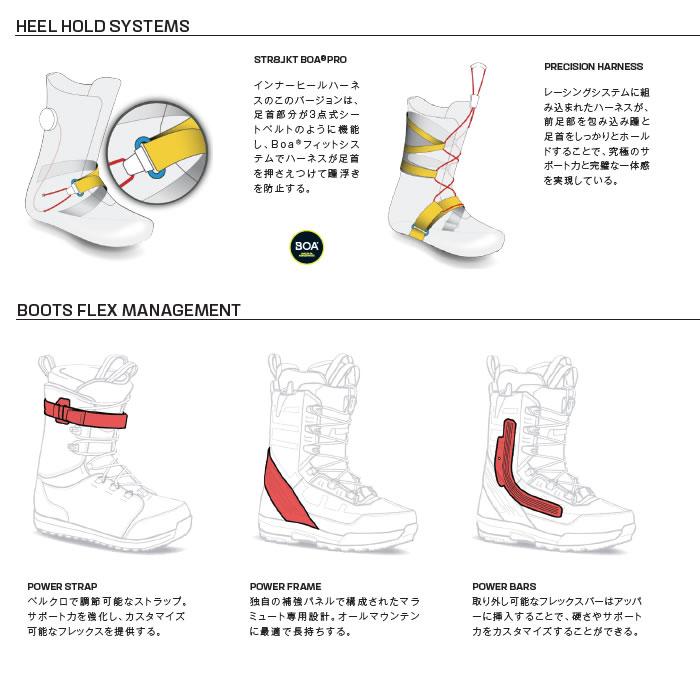SALOMON（サロモン） 25-26 SALOMON ブーツ TITAN BOA L47242900: 正規