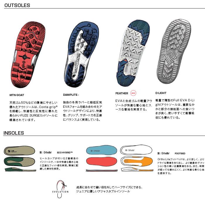 SALOMON（サロモン） 25-26 SALOMON ブーツ TITAN BOA L47242900: 正規