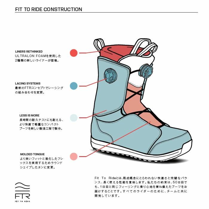 SALOMON（サロモン） 25-26 SALOMON ブーツ MALAMUTE L47773400: 正規