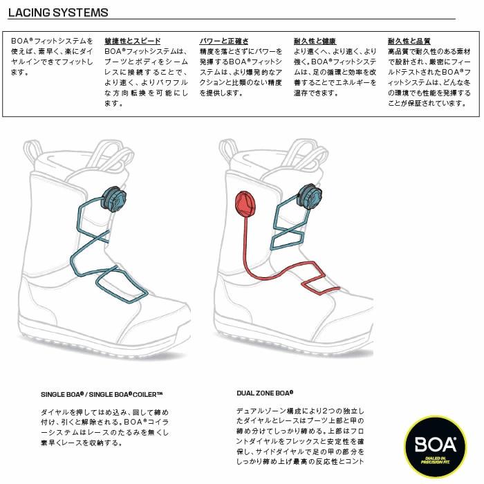 SALOMON（サロモン） 25-26 SALOMON ブーツ MALAMUTE L47773400: 正規