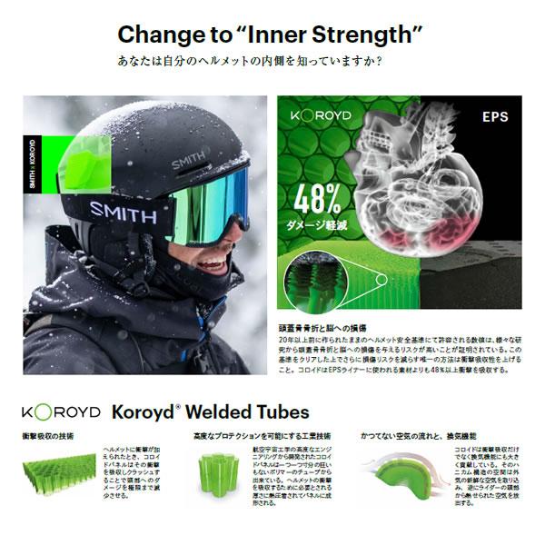 SMITH（スミス） 26-27 SMITH ヘルメット METHOD mips ASIA FIT： 正規