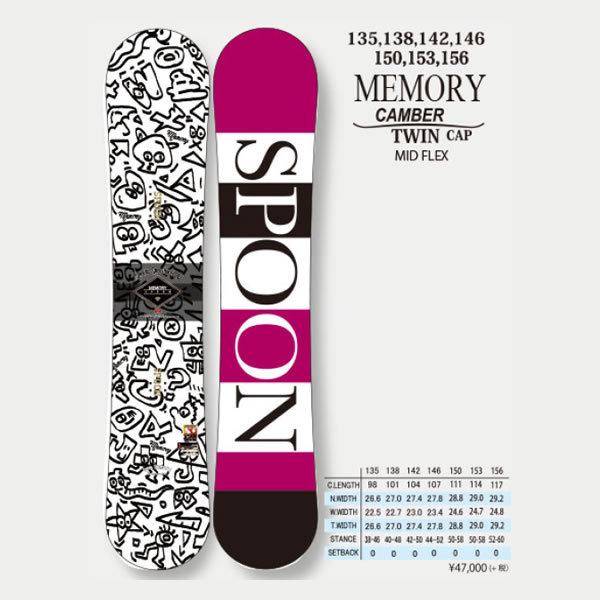 適切な価格 セカンドブランド22 23 Spoon スノーボード Charm Camber 正規品 スプーン 板 レディース スノボ メンズ Snow Latam Tech